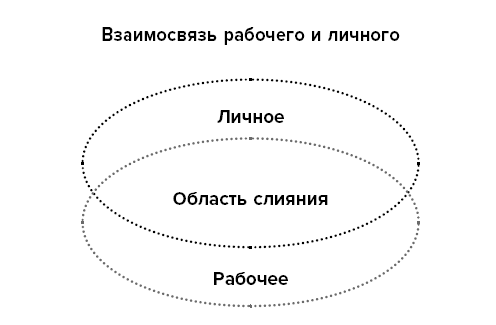 Антистресс по-скандинавски. Руководство для тех, кто постоянно хочет в отпуск - i_003.png
