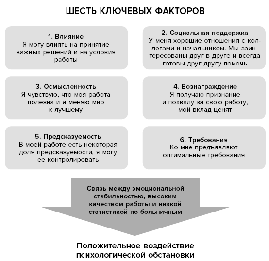 Антистресс по-скандинавски. Руководство для тех, кто постоянно хочет в отпуск - i_013.png
