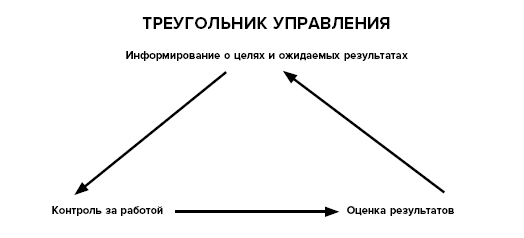 Антистресс по-скандинавски. Руководство для тех, кто постоянно хочет в отпуск - i_015.png