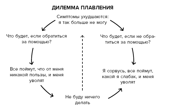 Антистресс по-скандинавски. Руководство для тех, кто постоянно хочет в отпуск - i_024.png