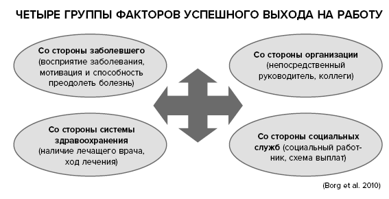 Антистресс по-скандинавски. Руководство для тех, кто постоянно хочет в отпуск - i_026.png