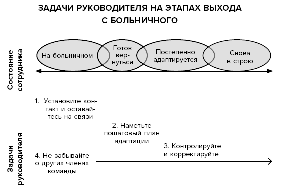 Антистресс по-скандинавски. Руководство для тех, кто постоянно хочет в отпуск - i_027.png