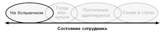 Антистресс по-скандинавски. Руководство для тех, кто постоянно хочет в отпуск - i_028.png