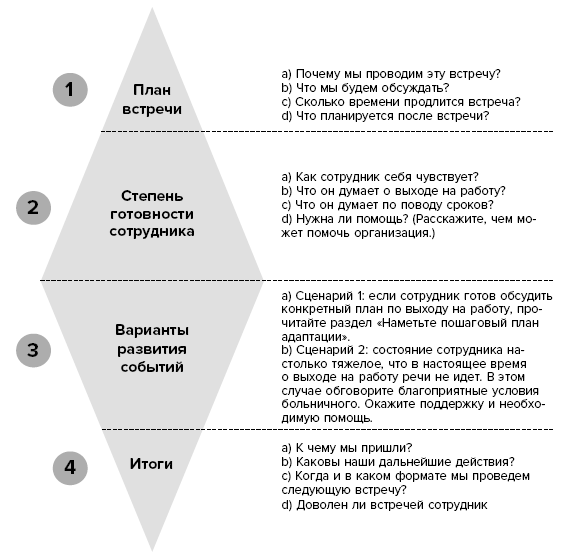 Антистресс по-скандинавски. Руководство для тех, кто постоянно хочет в отпуск - i_029.png