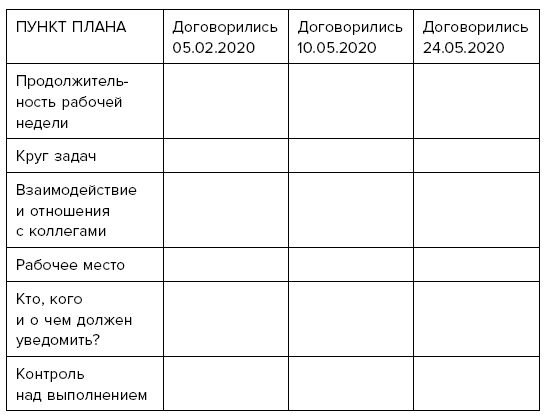 Антистресс по-скандинавски. Руководство для тех, кто постоянно хочет в отпуск - i_031.png