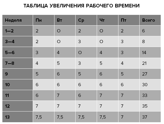 Антистресс по-скандинавски. Руководство для тех, кто постоянно хочет в отпуск - i_032.png