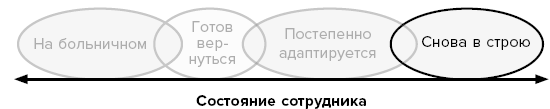 Антистресс по-скандинавски. Руководство для тех, кто постоянно хочет в отпуск - i_034.png