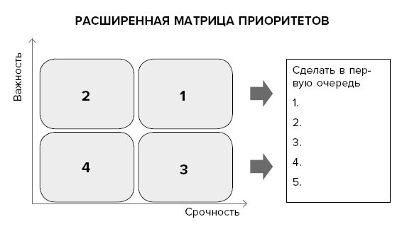 Антистресс по-скандинавски. Руководство для тех, кто постоянно хочет в отпуск - i_035.png