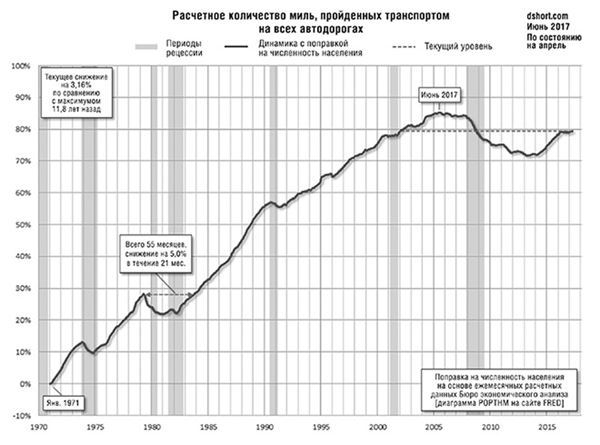 Банк 4.0: Новая финансовая реальность - i_009.jpg