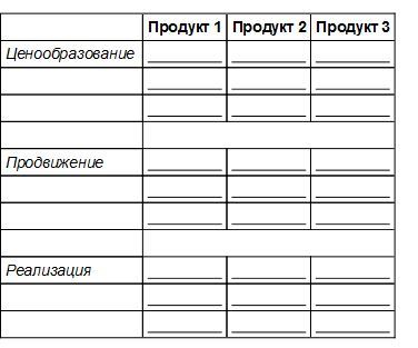 Маркетинговый план: кратко, ясно, просто - i_002.jpg