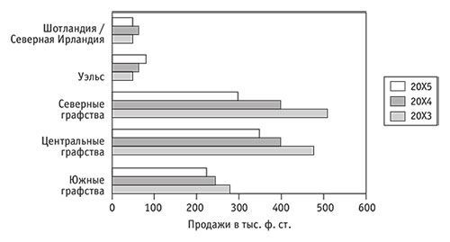 Маркетинговый план: кратко, ясно, просто - i_012.jpg