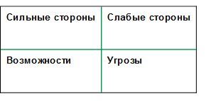 Маркетинговый план: кратко, ясно, просто - i_014.jpg