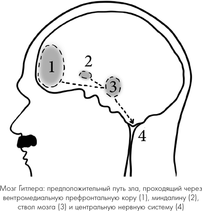 Психология зла - i_001.png