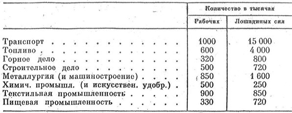 Электророман Андрея Платонова. Опыт реконструкции - i_001.jpg