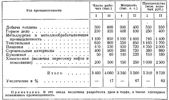 Электророман Андрея Платонова. Опыт реконструкции - i_002.jpg