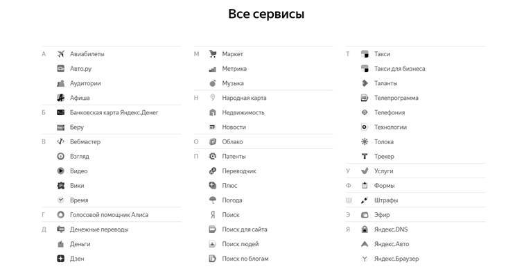Краткий справочник по сервисам Яндекса. Пособие для чайников - _11.jpg