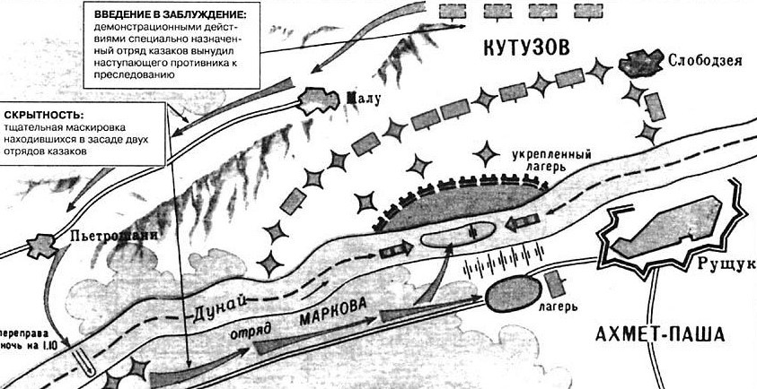 Героические малоизвестные страницы русской истории - _13.jpg