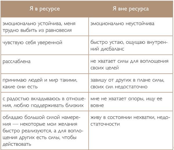 Супержена. Как сделать мужа самым успешным - i_002.jpg