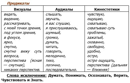 КАК?! Результативный ключ эффективности - _9.jpg