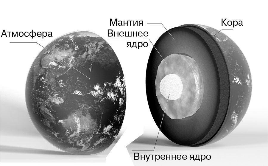 География для топографических кретинов - i_003.jpg