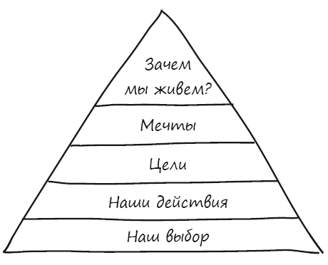 Про бизнес с Китаем. Рецепты увеличения прибыли - i_001.png