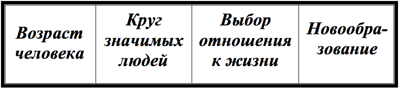 Личность: судьба или работа над собой? - _1.jpg