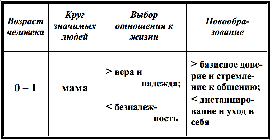 Личность: судьба или работа над собой? - _10.jpg