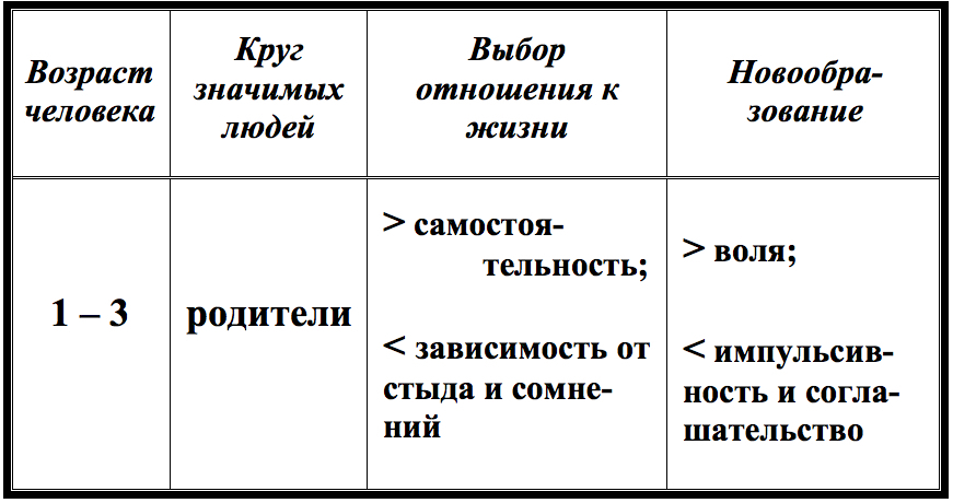 Личность: судьба или работа над собой? - _11.jpg