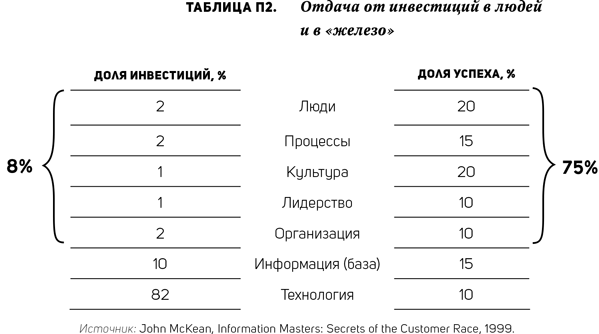 Из идеального реальному 2.0 - i_002.png