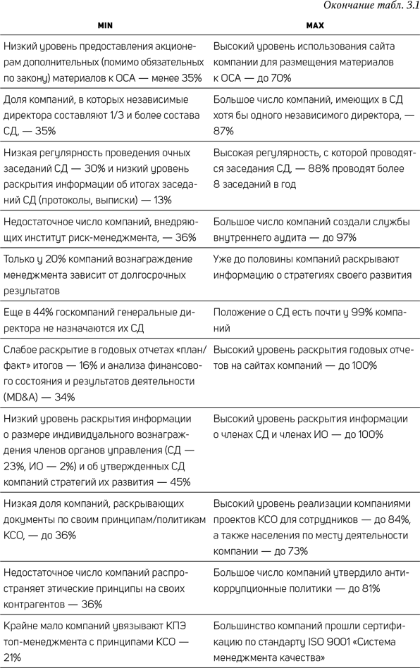 Из идеального реальному 2.0 - i_010.png