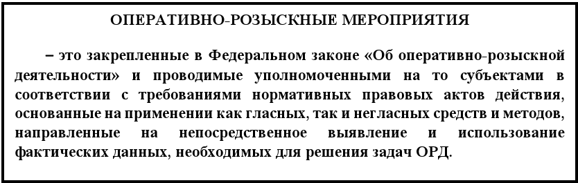 Оперативно-розыскные мероприятия. Учебное пособие - img71f3eb83f29b457b845d37d229e4c19f.png