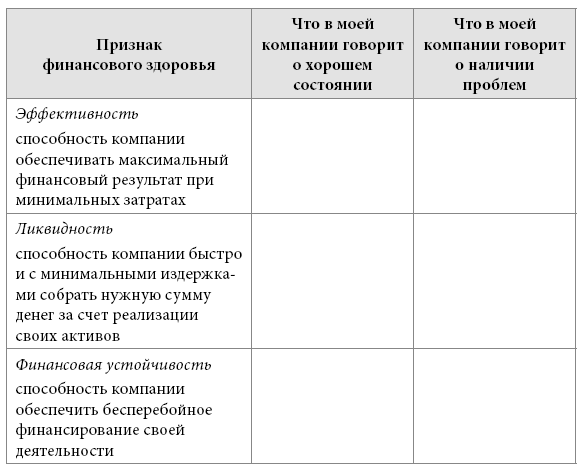 Разберись с цифрами, чтобы бизнес приносил деньги - i_002.png