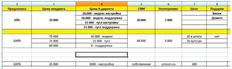 Бизнес-вектор 1.0. Перспективные направления для современного бизнеса - i_003.jpg