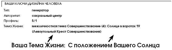 Книга судеб в Дизайне человека. Открой ту жизнь, ради которой был создан - i_002.png