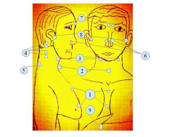Правильные косметические процедуры для формулы здоровья - _0.jpg