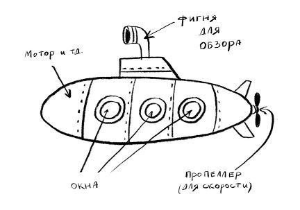 Очень странные увлечения Ноя Гипнотика - i_031.jpg