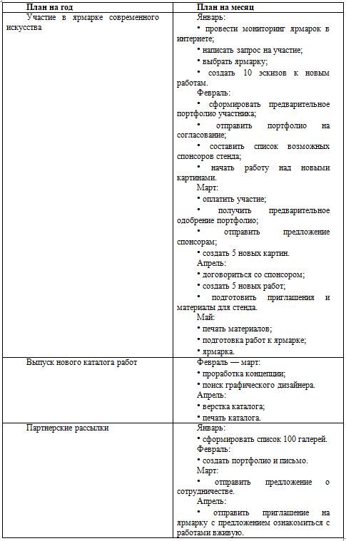 Как стать художником и не пожалеть об этом - _1.jpg