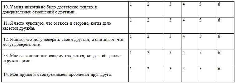 6 элементов счастья. Узнай, что сделает тебя счастливым - _1.jpg