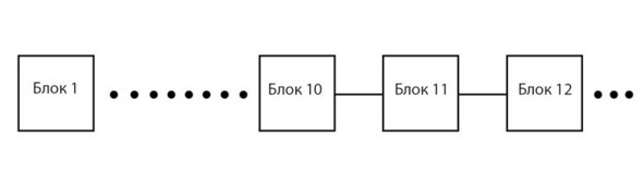 Криптовалюта. Учебное пособие по работе с цифровыми активами - image13_5cd99b724b790e5061b652ed_jpg.jpeg