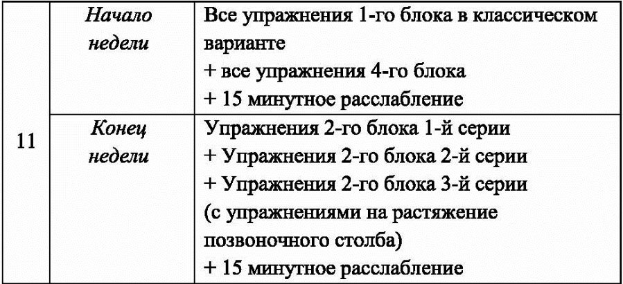 Методика оздоровления опорно-двигательного аппарата организма «Returning – Возвращение к здоровью» - i_011.jpg