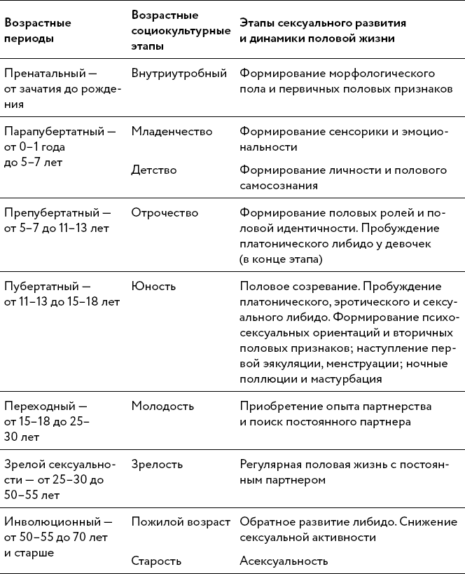 Этого хотят все мужчины. Секреты незабываемой любовницы - i_002.png