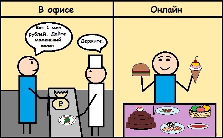 Без офиса. Удаленная работа для начинающих - _8.jpg