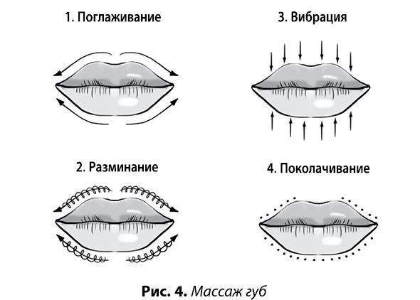 Гимнастика для лица. Практики для сохранения красоты и молодости - i_008.jpg