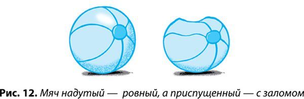 Гимнастика для лица. Практики для сохранения красоты и молодости - i_024.jpg