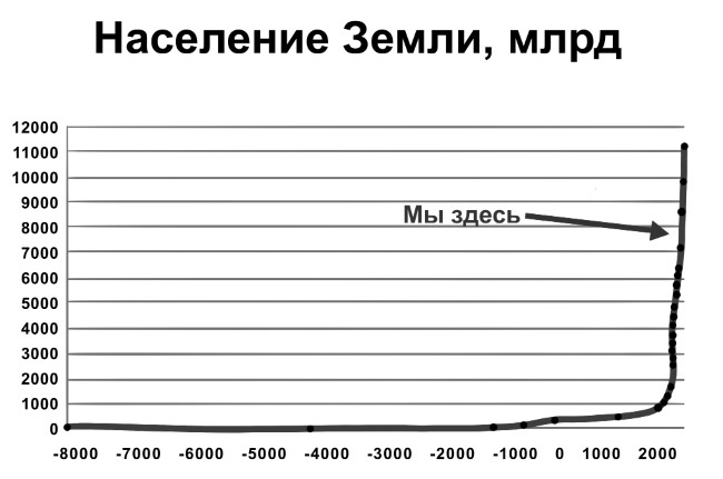 Биохакинг без фанатизма. Как прожить долгую полноценную жизнь - i_001.jpg