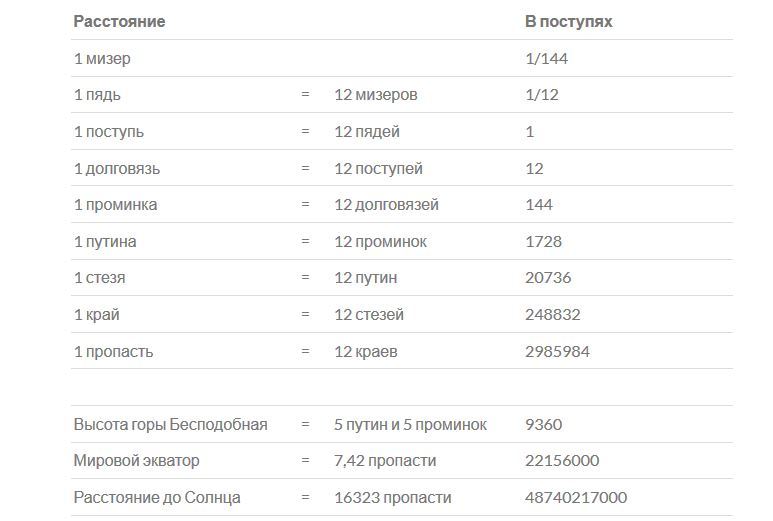 Стрелы Времени (ЛП) - Igan_attach1.jpg_0