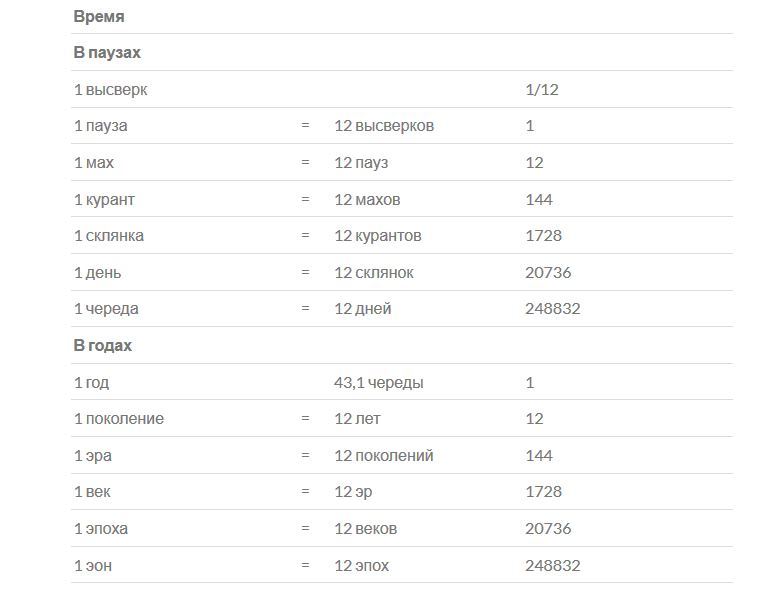 Стрелы Времени (ЛП) - Igan_attach2.jpg_0