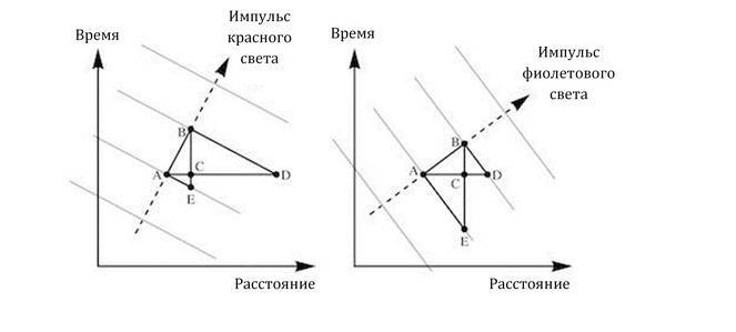 Стрелы Времени (ЛП) - _52.jpg_0