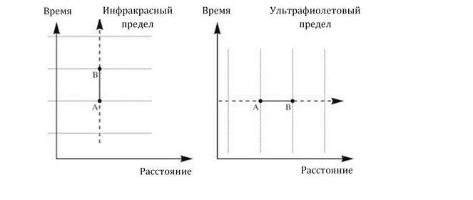 Стрелы Времени (ЛП) - _53.jpg_0