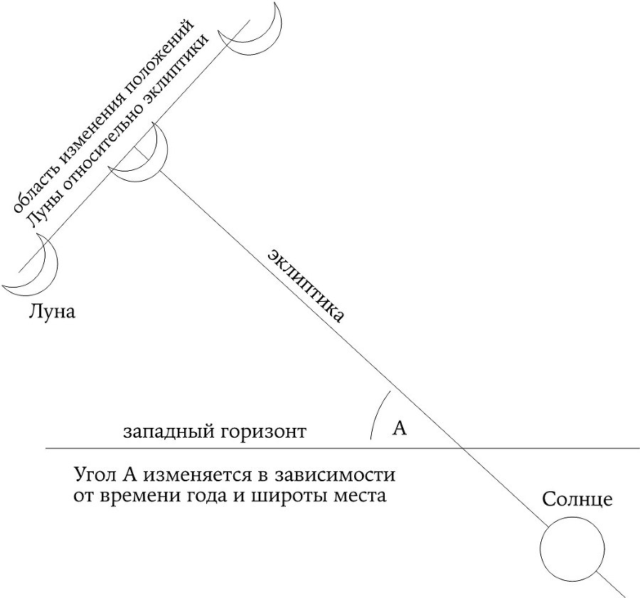 Космос. Иллюстрированная история астрономии и космологии - img8a6c36cc18e043ee9722fe1c3135ef02.jpg